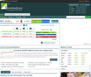 Stoxanalyzer